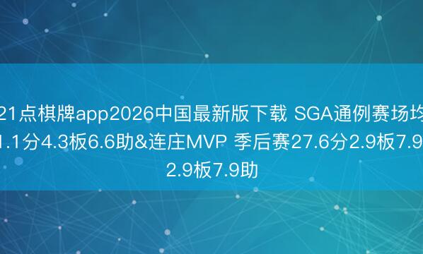 21点棋牌app2026中国最新版下载 SGA通例赛场均31.1分4.3板6.6助&连庄MVP 季后赛27.6分2.9板7.9助