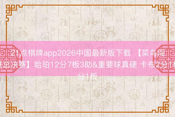 21点棋牌app2026中国最新版下载 【菜鸟闯进总决赛】哈珀12分7板3助&重要球真硬 卡布2分1板